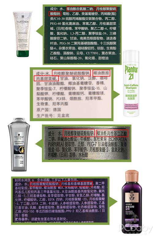 植發(fā)級(jí)呵護(hù)？Plantur樸蘭圖防脫洗發(fā)水深度評(píng)測報(bào)告